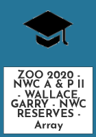 ZOO_2020_-_NWC_A___P_II_-_WALLACE__GARRY_-_NWC_RESERVES
